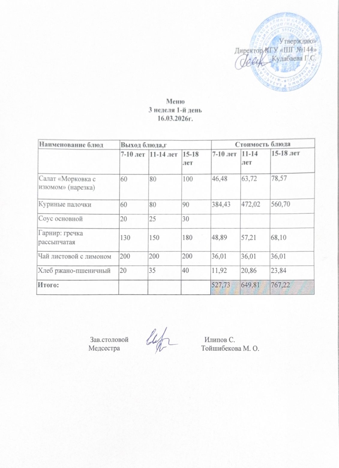 Меню 3 неделя 1-й день