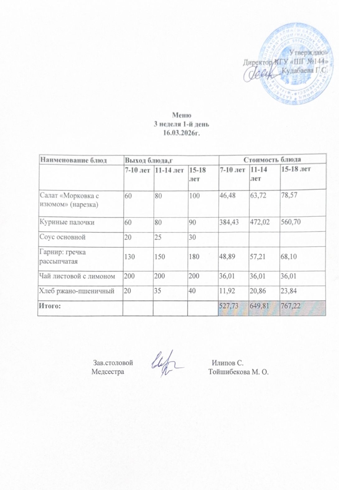 Меню 3 неделя 2-й день