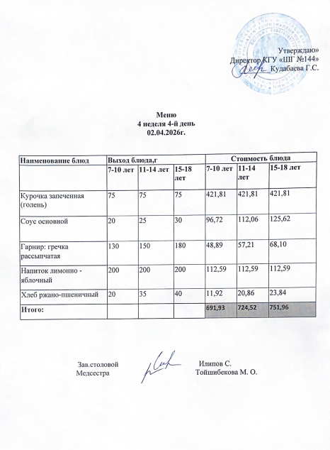 Меню 4 неделя 4-й день