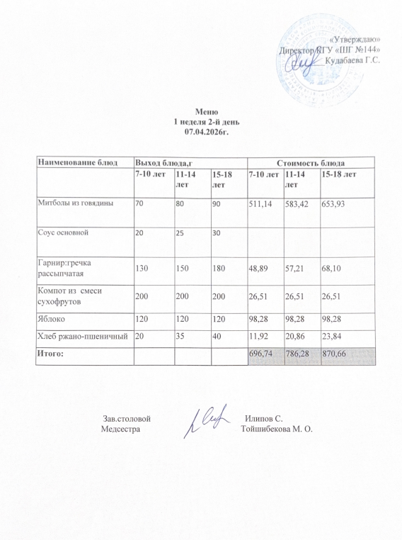 Меню 1 неделя 2-й день
