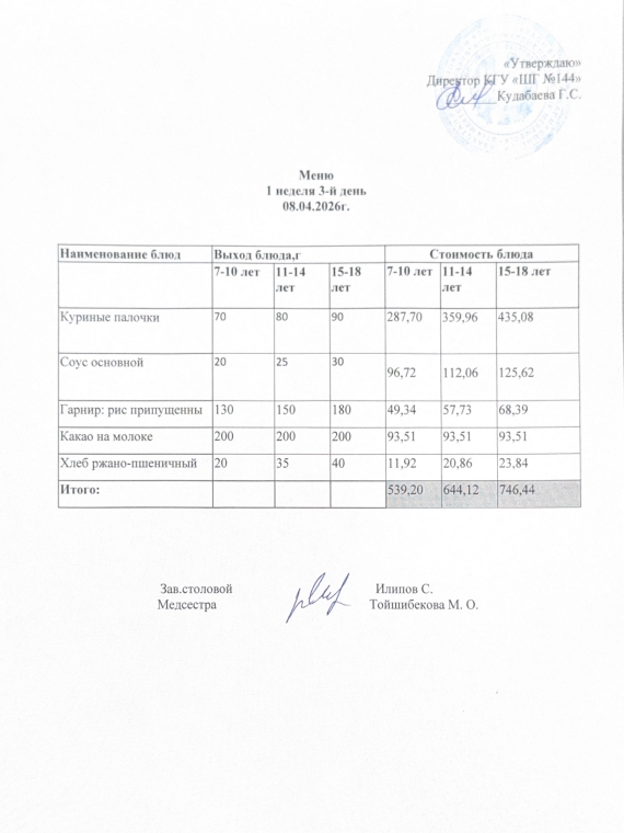 Меню 1 неделя 3-й день
