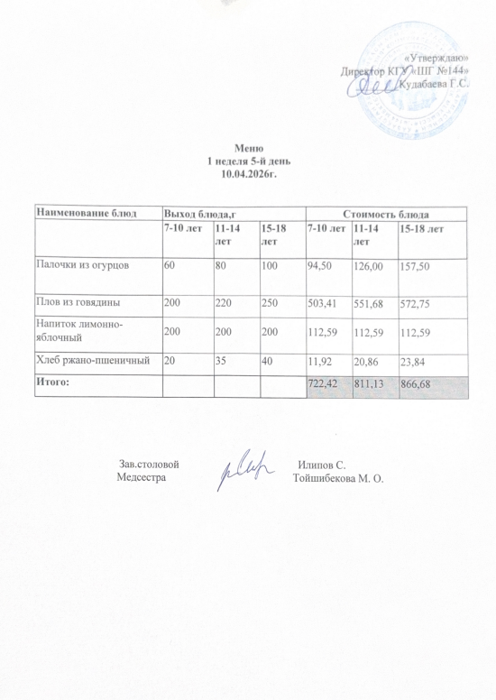 Меню 1 неделя 5-й день