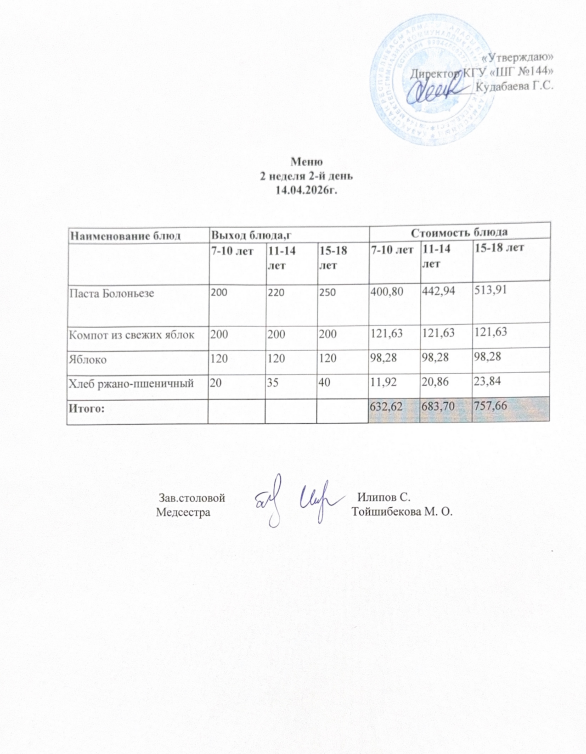 Меню 2 неделя 2-й день