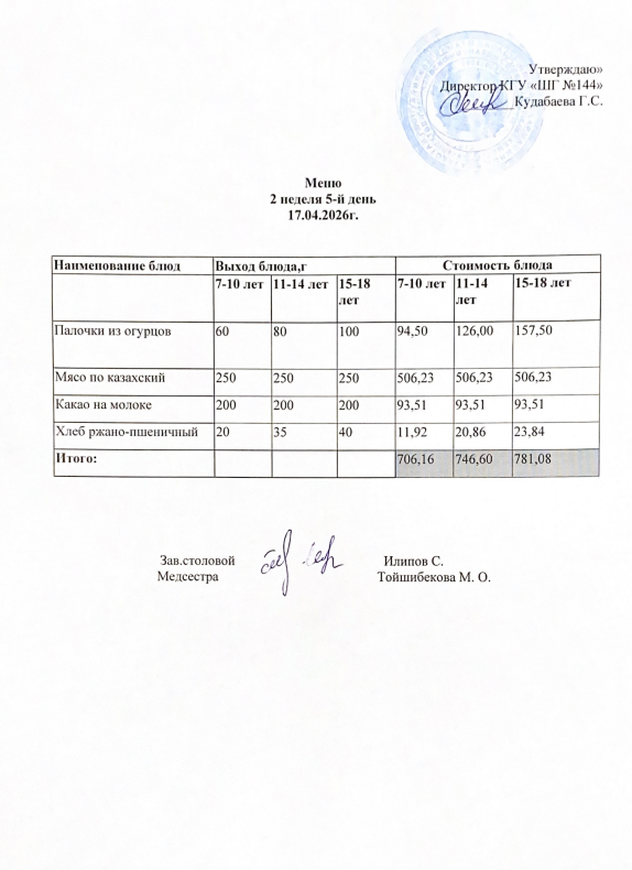 Меню 2 неделя 5-й день
