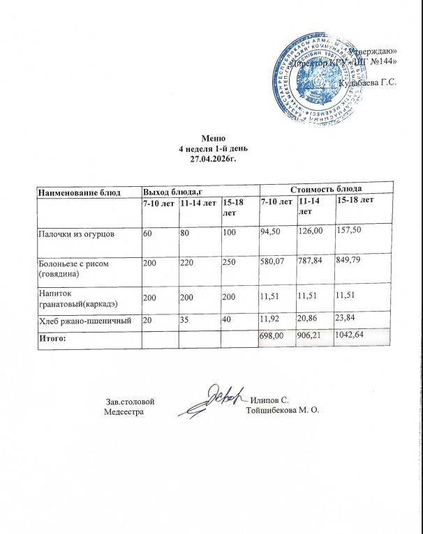 Меню 4 неделя 1-й день