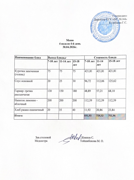 Меню 4 неделя 4-й день