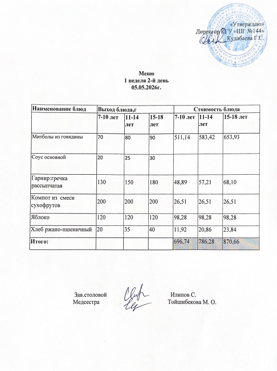 Меню 1 неделя 2-й день