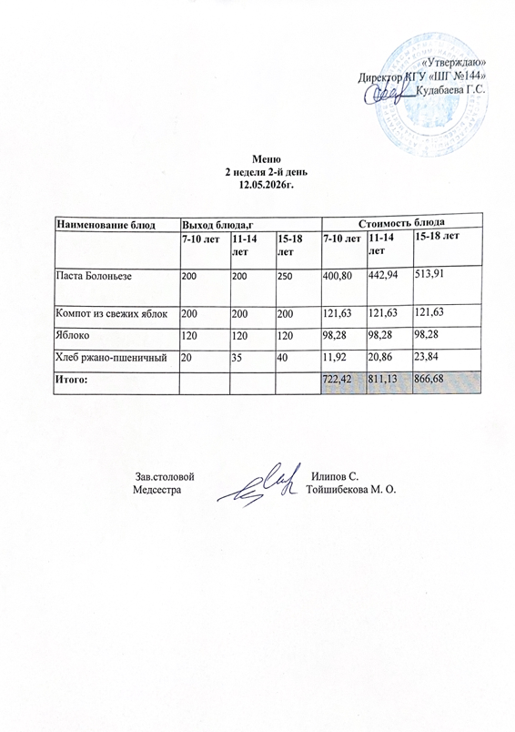 Меню 2 неделя 2-й день