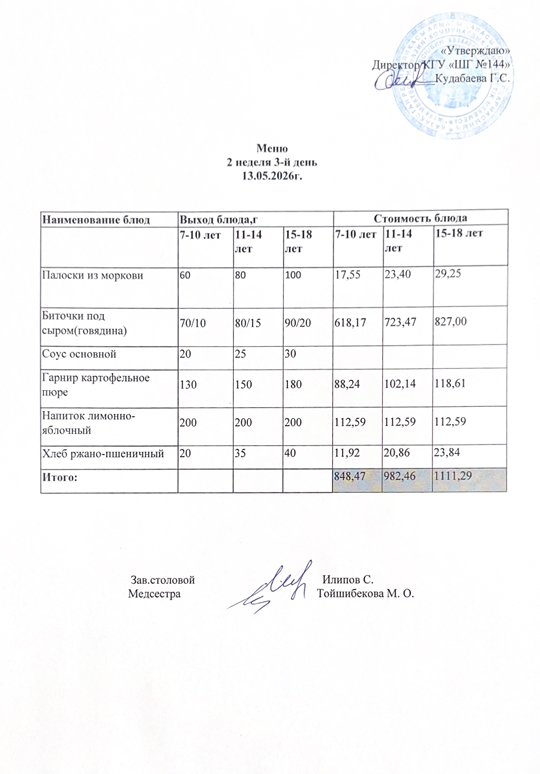 Меню 2 неделя 3-й день