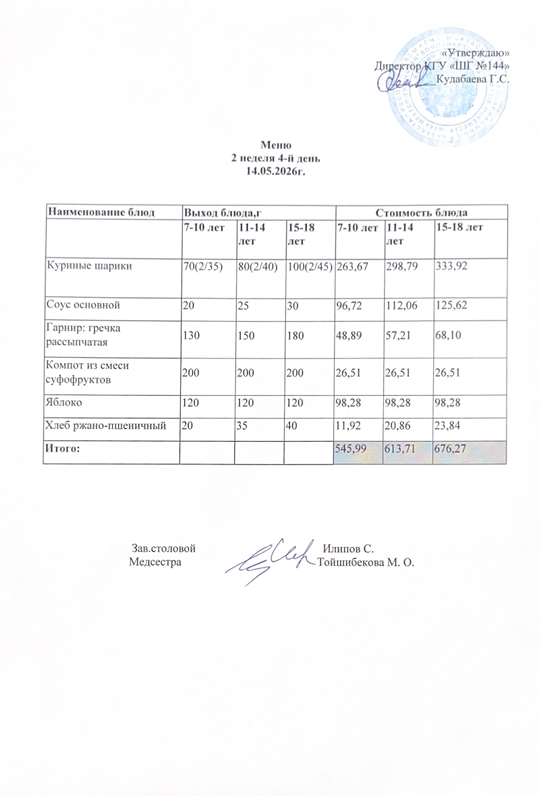 Меню 2 неделя 4-й день