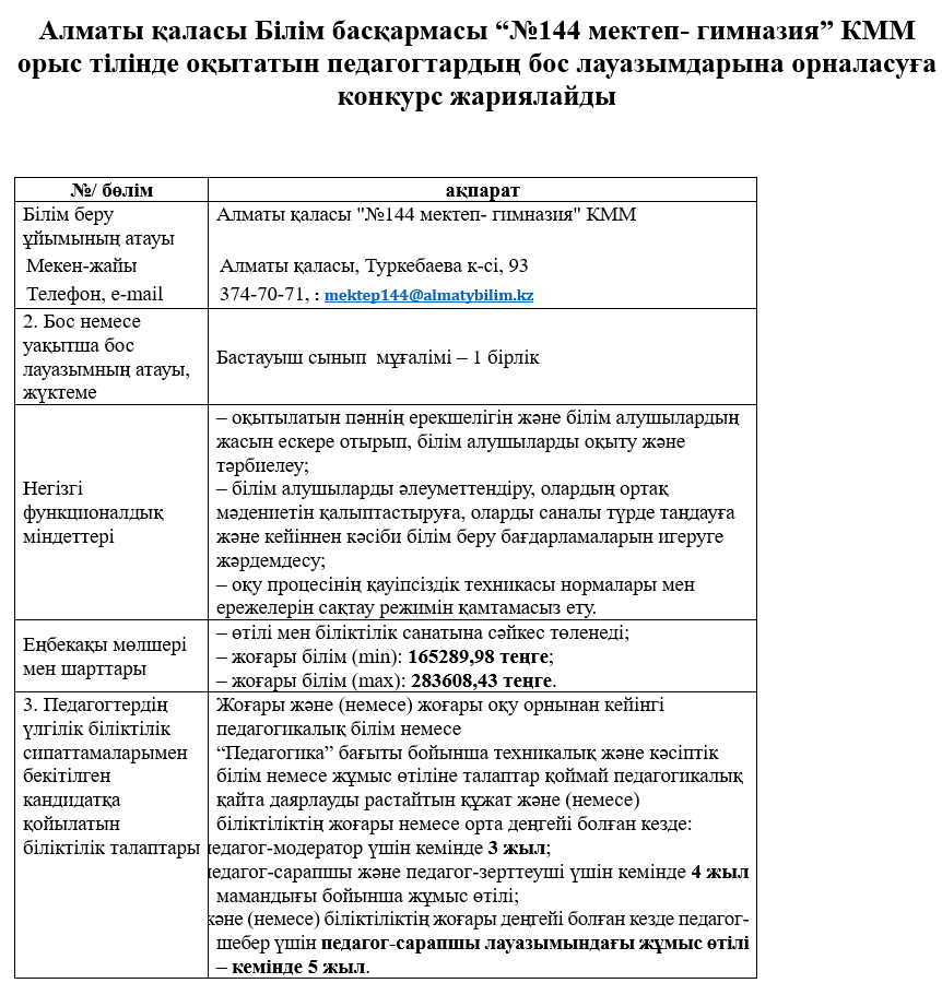 Бос лауазымға орналасуға конкурс