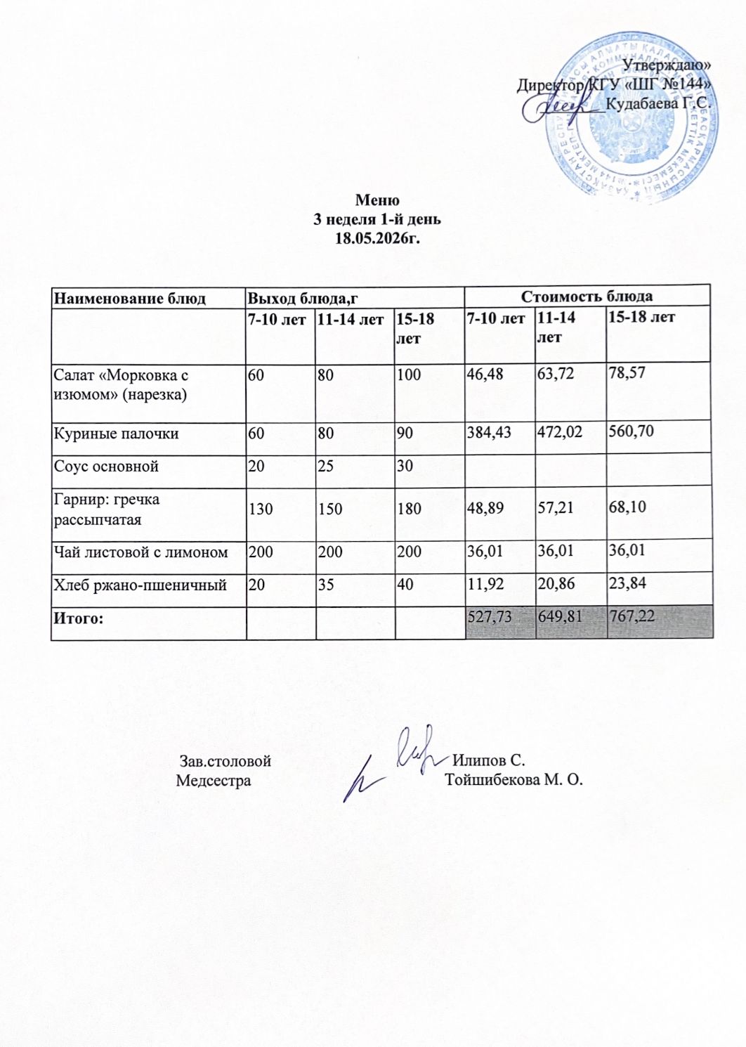 Меню 3 неделя 1-й день